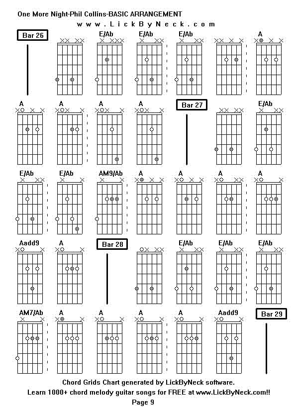 Chord Grids Chart of chord melody fingerstyle guitar song-One More Night-Phil Collins-BASIC ARRANGEMENT,generated by LickByNeck software.